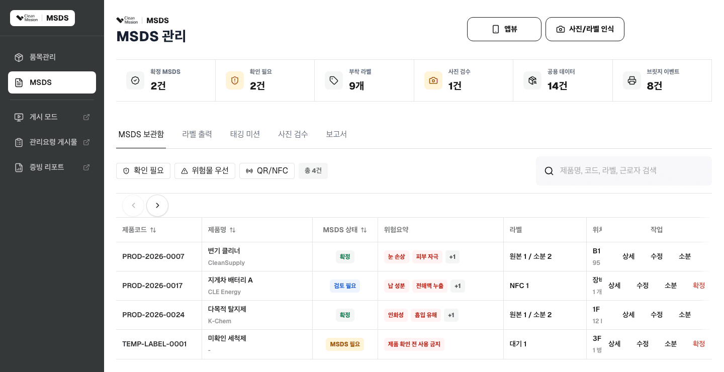 MSDS 게시 모드와 관리요령 게시물을 운영하는 관리자 화면 예시